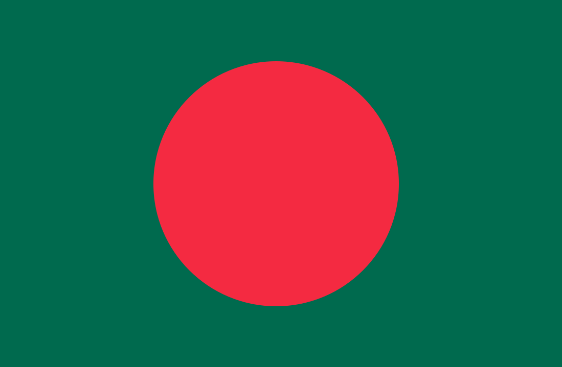 Bangladesh